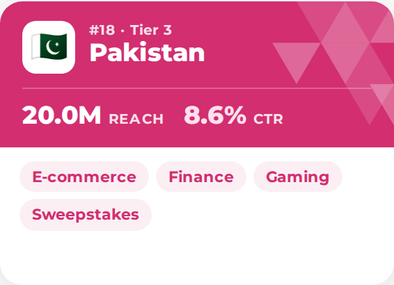 Top GEO video ads Pakistan
