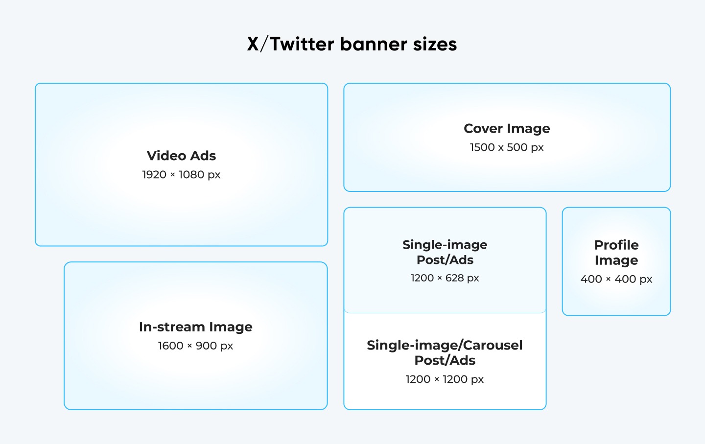 Medidas banner Twitter: 1500 × 500 píxeles, proporción 3:1