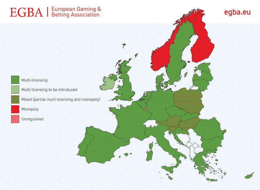 EU gambling regulations