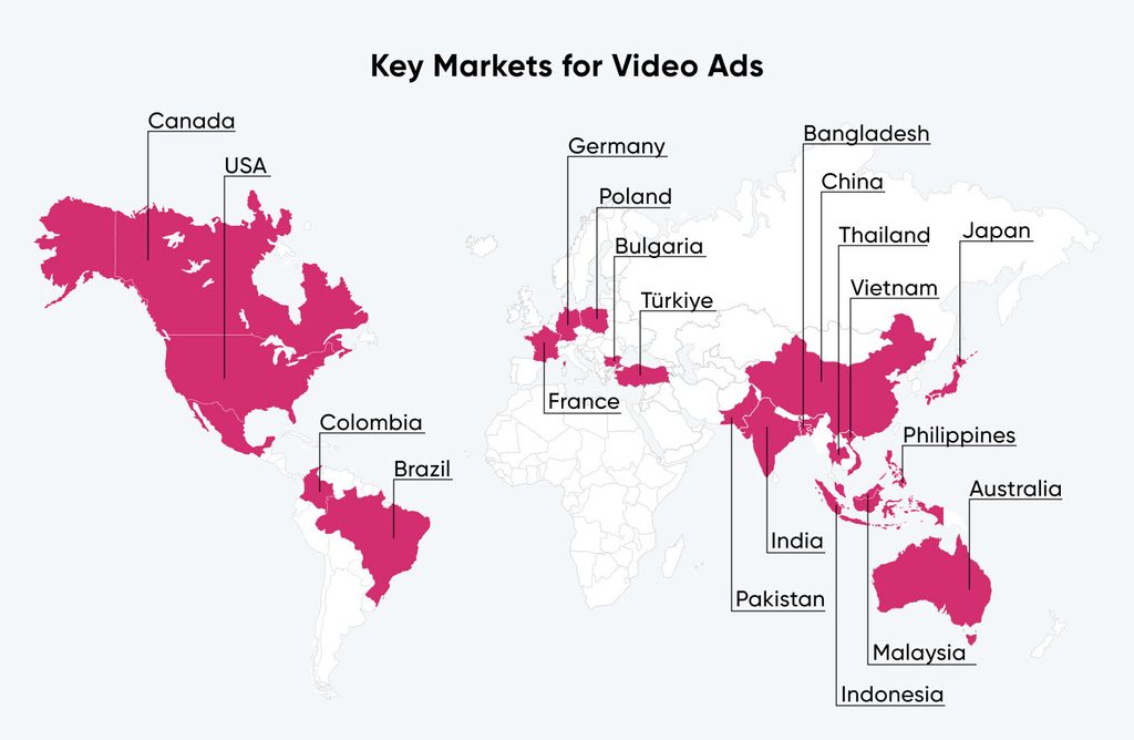video ads key markets