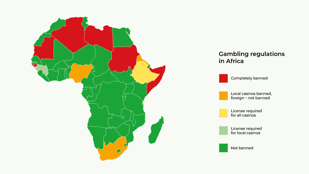 africa gambling regulations by country