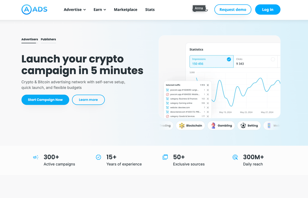 AADS advertising platform