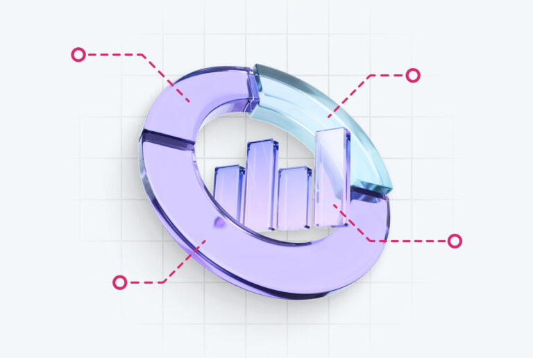 video ads performance guide