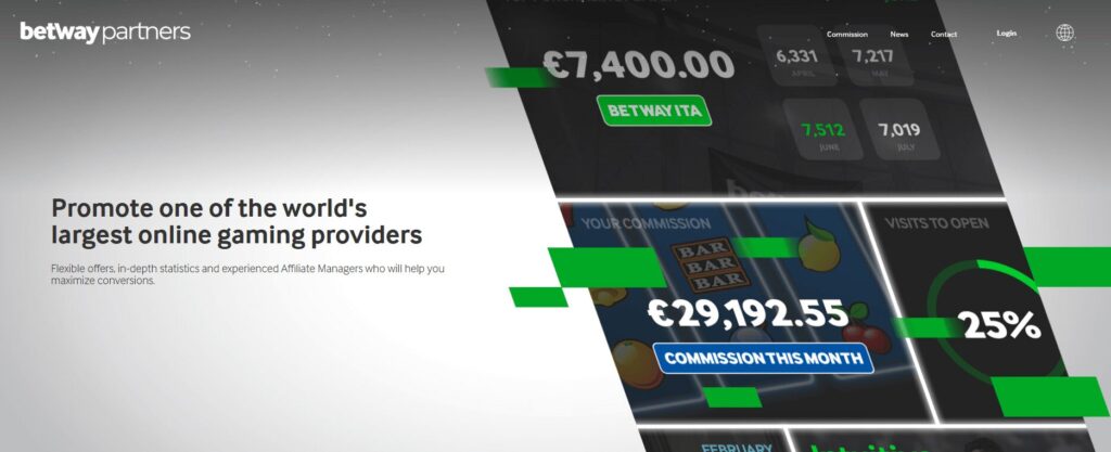 Programa de afiliados de apuestas deportivas Betway Partners